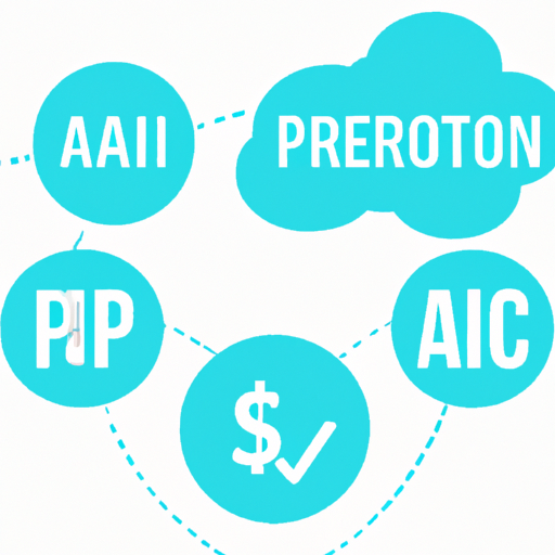 API Econo: Revolutionizing Cost Management for Businesses