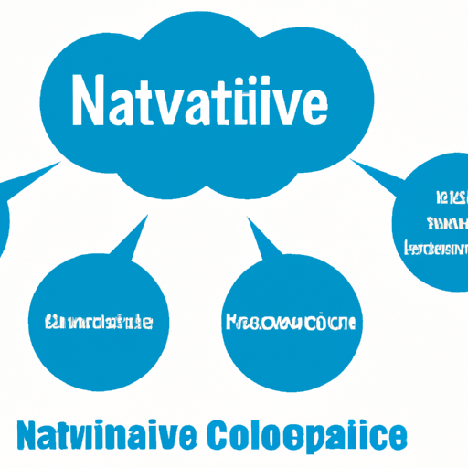 Exploring the Advancements in Cloud-Native Applications