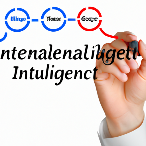 The Rise of Intelligent Automation in 2023: Transforming Business Operations